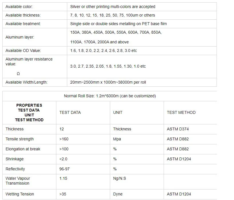 Customizable Sliver Heat Sealing MPET/VMPET Metallized Pet Film for Food/Medicals/Cosmetic Packaging